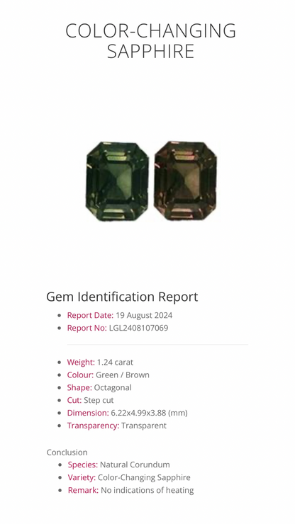 Natural Colour Changing Sapphire | 1.24ct | Octagonal Step Cut | Change from Green to Brown | GIA alumni lab report provided