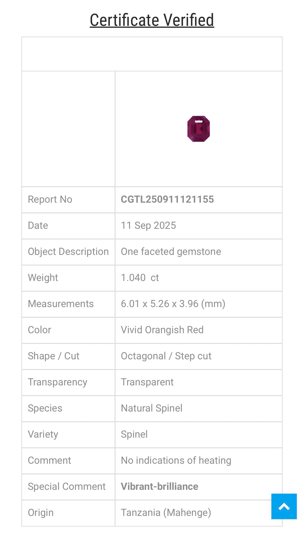 Vivid Mahenge Spinel – 1.04 ct (No Heat