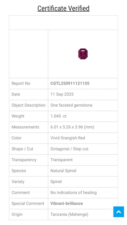 Vivid Mahenge Spinel – 1.04 ct (No Heat