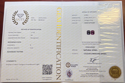 Natural Colour Changing Spinel | 1.31 ct | Octagon Step cut | GIA Alumni lab report provided