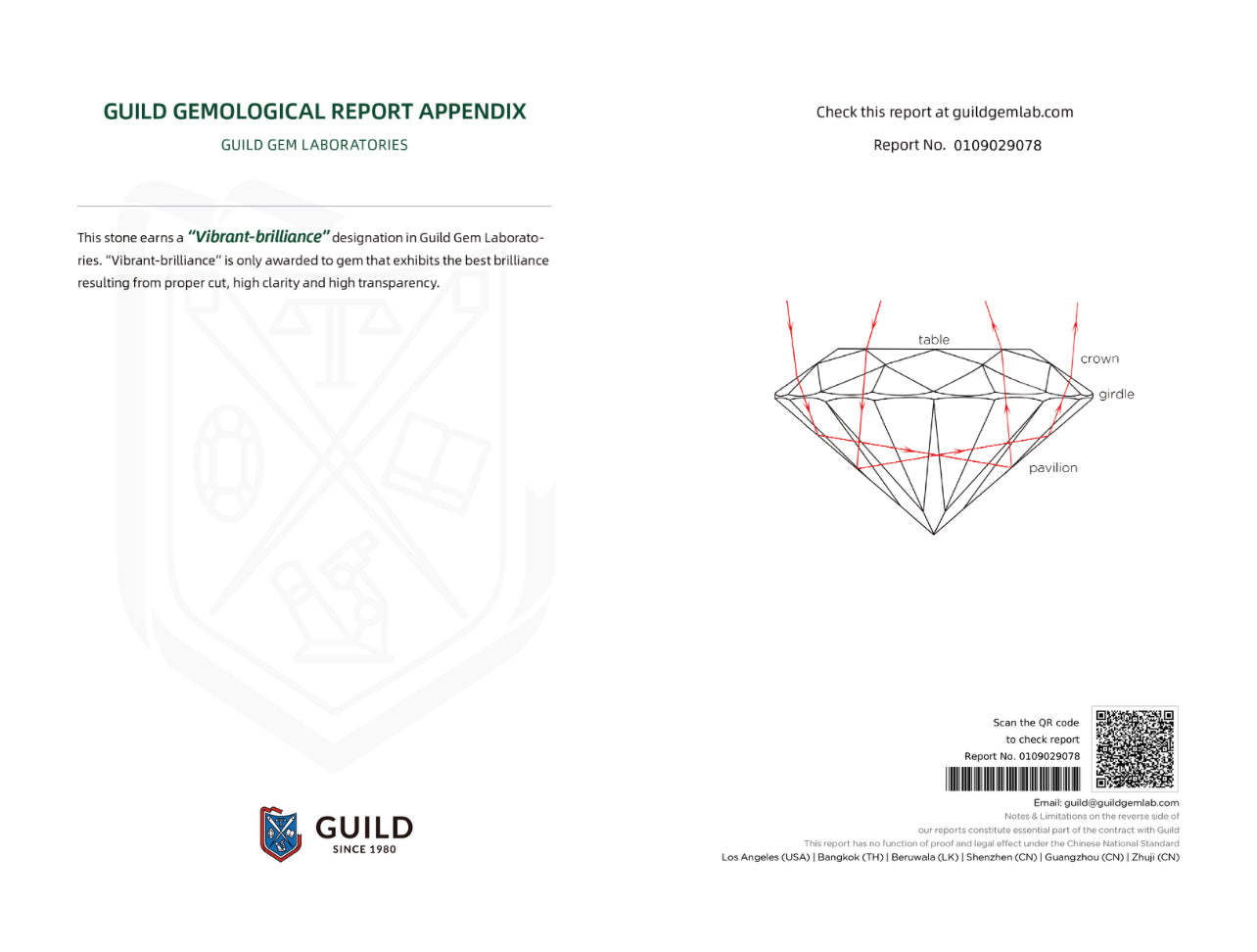 Natural Padparadscha Sapphire | 1.56 ct | Certificate provided | Oval Shape